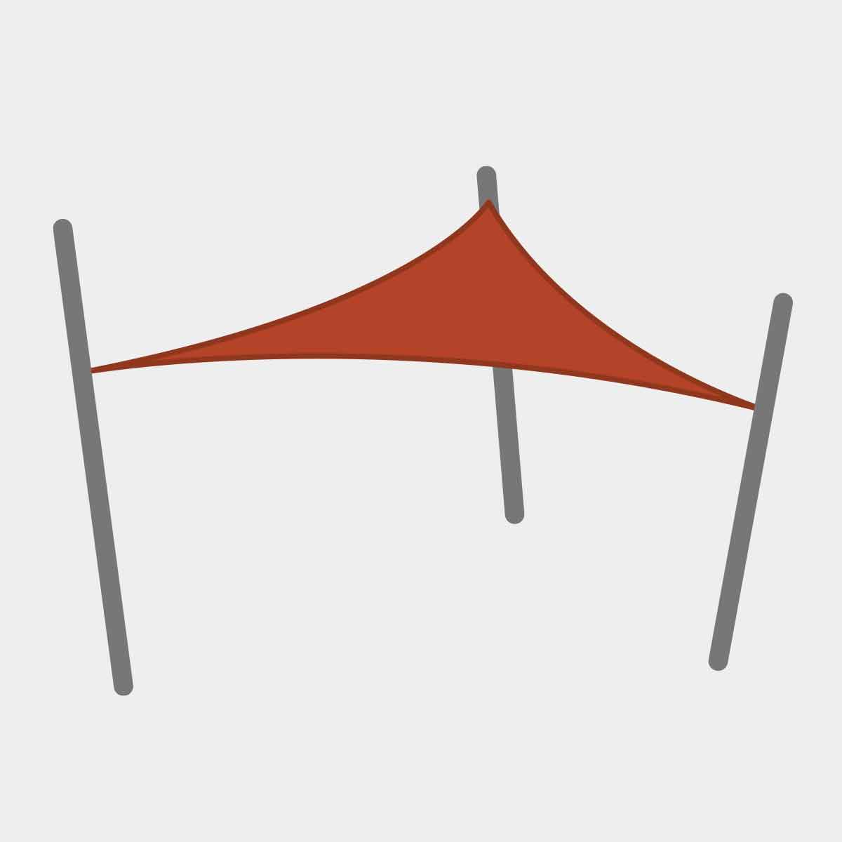 Überlegene Reißfestigkeit für Outdoor mit Seilen Sekey Sonnensegel Sonnenschutz Dreieckiges Polyester Windschutz Wetterschutz Wasserabweisend Imprägniert 95% UV Schutz Taupe 5×5×5m
